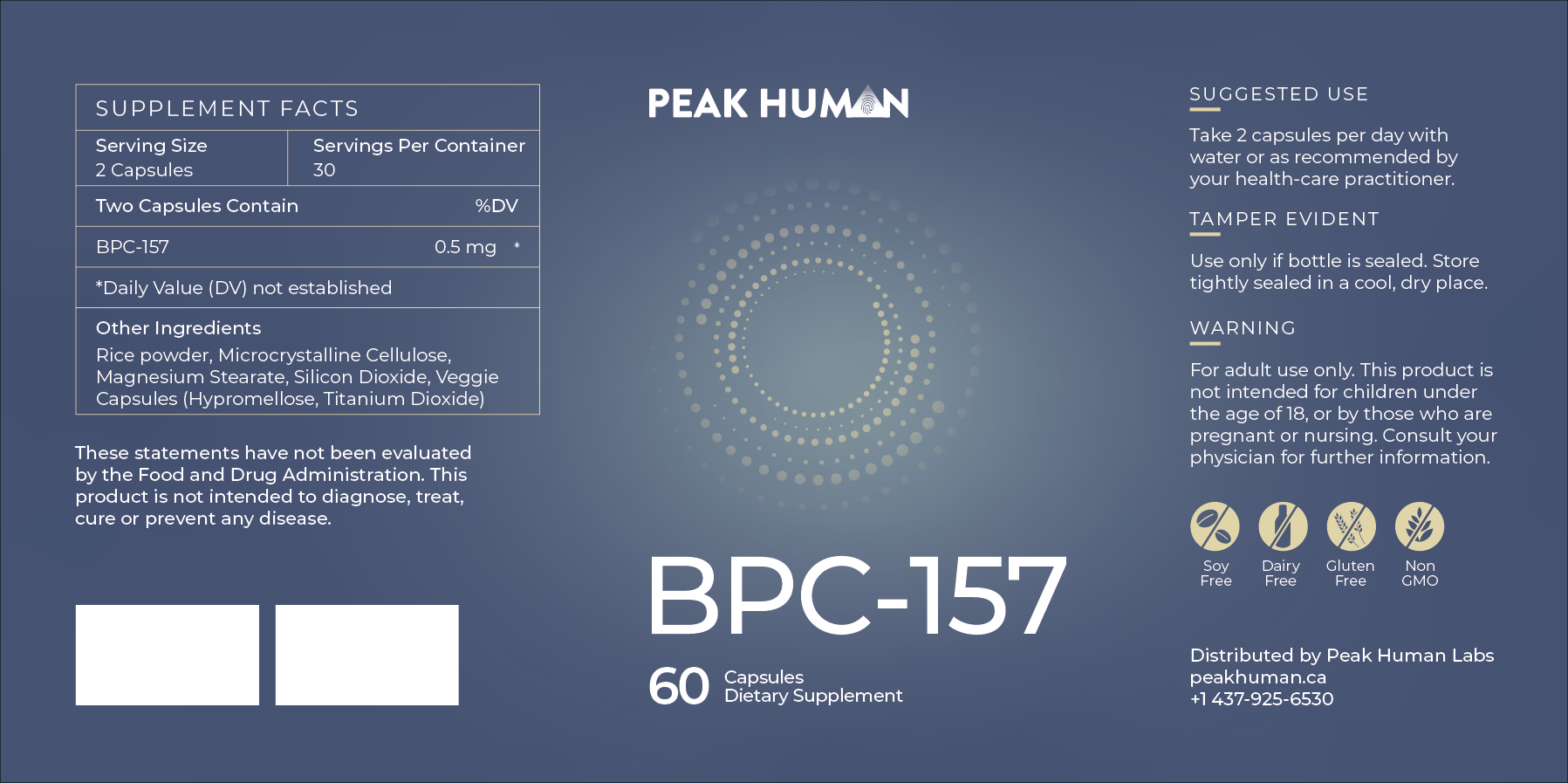 BPC Peak Human BPC Peak Human