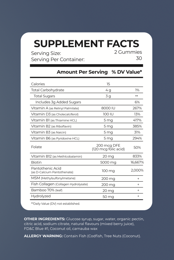 Peak Human TriGlo+ Biotin Gummies (30 Servings)